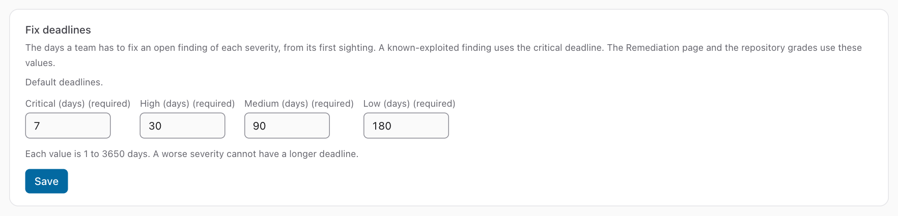 The Fix deadlines card of the Settings page, with one field for each severity and the Save button.