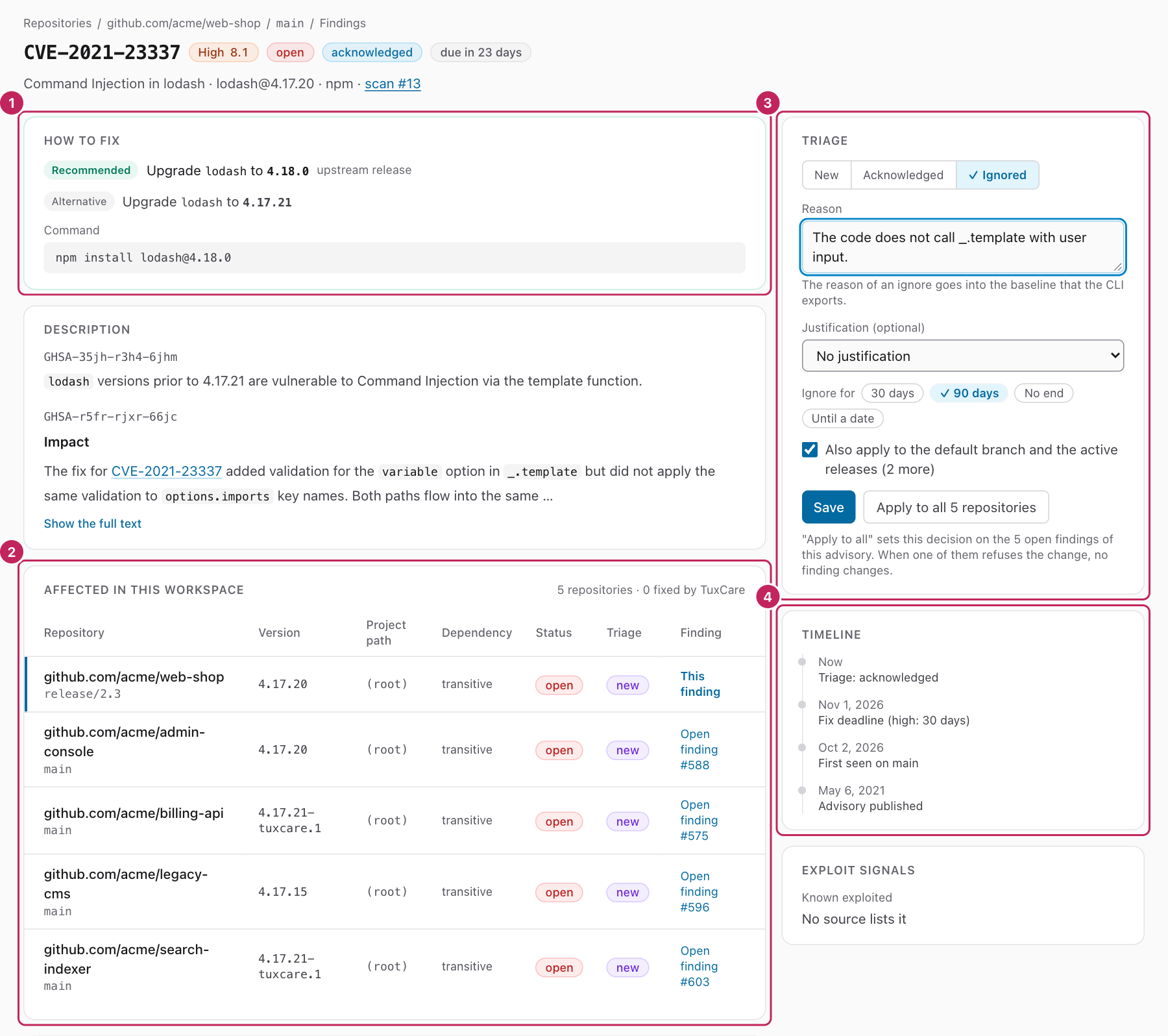 The page of the finding CVE-2021-23337 in lodash, with How to fix, the description, the list Affected in this workspace, the triage card with Ignored and 90 days selected, and the timeline.