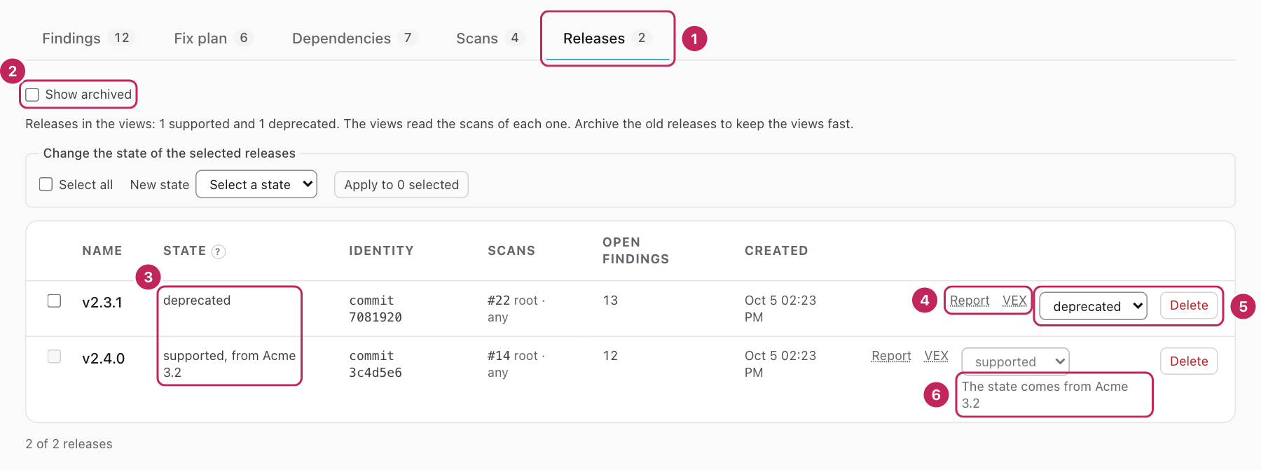 The Releases tab of the repository web-shop with two releases. v2.3.1 is deprecated, and its row has Report, VEX, a state control, and Delete. v2.4.0 is supported, from Acme 3.2, and its state control is off, with the text The state comes from Acme 3.2.